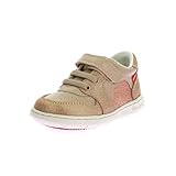 Kickers