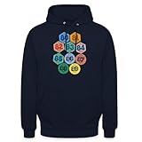 Spreadshirt