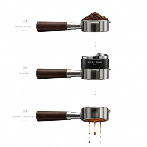 Image of Coffee Distributor and Tamper Double Side Ground Coffee Press Depth Stainless Steel Coffee Tamper Adjustable Espresso Leveler & Tamper Fit for 51mm Portafilter (Tamper)