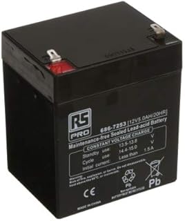 RS Pro by Allied 6867253