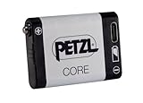 PETZL