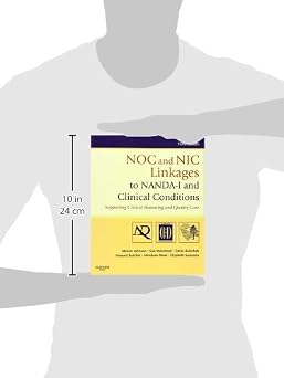 NOC and NIC Linkages to NANDA-I and Clinical Conditions (NANDA, NOC, and NIC Linkages)