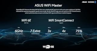 ASUS Ordinateur Portable Intel i7 13ème 10 Coeurs 5Ghz, RAM 24 Go DDR5, SSD PCIe 1To, écran IPS 15,6 Full HD, WiFi6E, 4USB, Empreinte Digitale, Clavier rétroéclairé, Win11, déjà configuré, AZERTY