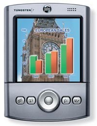 Preisvergleich Produktbild Palm Tungsten T Handheld (Multilingual)