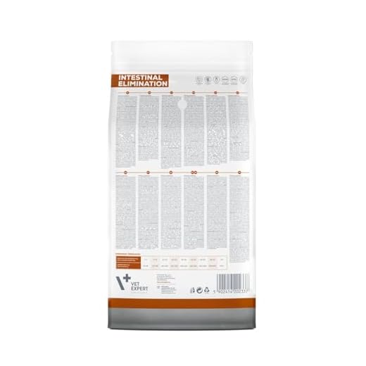 Vet Expert Dry Food for Sensitive Dogs