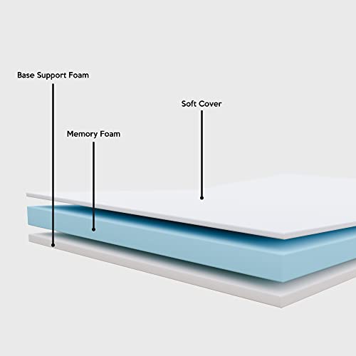 Treaton, 14” Folding Bed with 3-Inch Luxurious Memory Foam Mattress, Strong and Sturdy Metal Frame, Portable Guest Bed for Easy Storage, 31-Inch, White by Treaton - Image 5