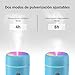 Imagen de Kissleaf 250 ml Mini humidificador para dormitorio