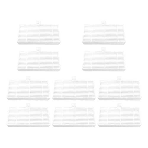 tB^[ 2-in-1 {bg|@AMAMNV BR150/BR151 ΉAZCWA BR150/BR ΉAN[jOc[ ANZT[ tB^[(3pcs)