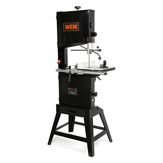 WEN 14-Inch Two-Speed Bandsaw