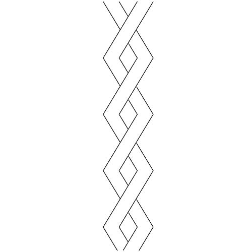 Quilting Stencils for Machine and Hand Quilting - Set of 3 Quilt Plastic Stencils for Borders and Patterns - Various Border Designs, with Quilter's Guide