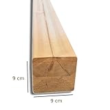 SUNWOOD B0FQPH1CL8 lato 2