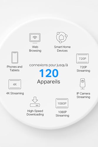 TP Link Deco X1500 3er Pack - vue 8