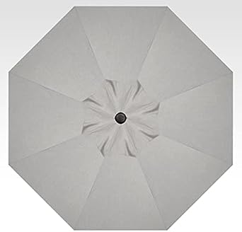 Treasure Garden Market Umbrella Replacement Canopies