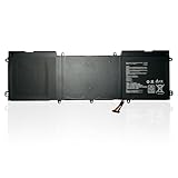 Garantie de 12 mois, garantie de remboursement de 30 jours, support par email 24 x 7.