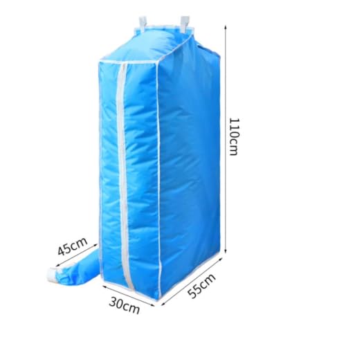 Product Variant View