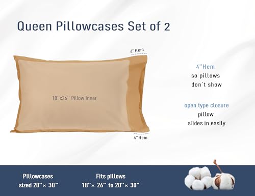 Pillow Cases, King Size Cotton Percale Weave Pillowcases, Pre-Shrunk Breathable and Hypoallergenic Pillowcases, Set of 2 (2 Piece King 20 Inch x 40 Inch, Butterum)
