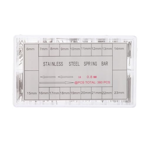 Wzmzjy XeXX`[voheiXZbg, 0.8mm 360{