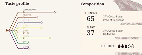 Barry Callebaut Baking Dark Couverture Semi-Sweet Chocolate. 65 % Cacao. Peruvian Single Origin Chocolate. 2.2 Lbs (1 Kg) #TOP4