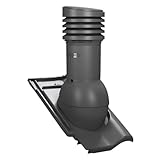 KAUFDACH Alles für dein Dach