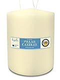 CALIDAD EUROPEA: Fabricado en la Unión Europea por los fabricantes de velas de imprimación del mundo. Pruébelo usted mismo y vea la diferencia.