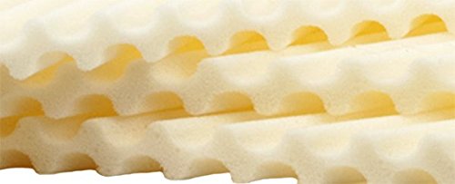 Wavefoam Ii 2-Sided High Pressure Ridged Foam; 1.2Cm X 69Cm X 90 cm; 10 Sheets (1 Case) SIGVARIS