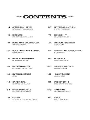 image for Hal Leonard Country Sheet Music 2010 to 2019 | Piano Vocal Guitar Song