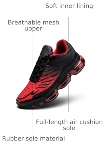 Image of Men's Air Running Shoes Non Slip Workout Casual Sport Shoes for Men Basketball Sneakers Fashion Tennis Sport Fitness Cross Trainers