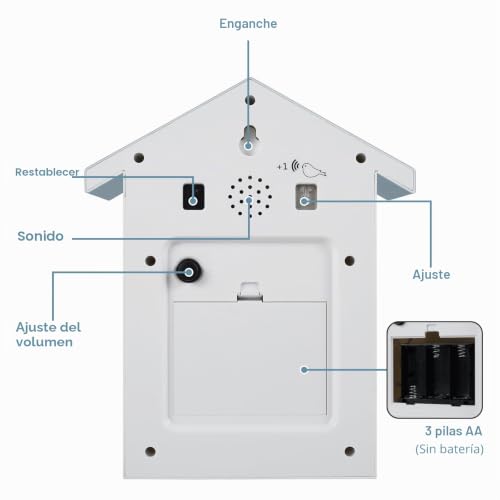 Miniatura 3 de Reloj De Cuco Con Timbre, Reloj Minimalista Con Sonido De Cuco Con Péndulo, Delicado Reloj De Cuco, Casa De Pájaros, Funciona Con Pilas, Reloj De Pared Para Decoración De Pared, Hogar, Sala De Estar