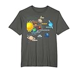 Pianeti del Sistema Solare - Astronomia Scienza dello Spazio Maglietta