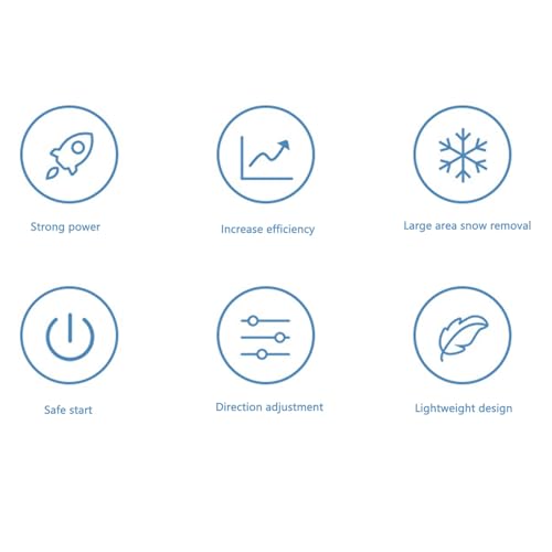 Akku-Schneeschaufel, Batteriebetrieben, 21 V, 31,8 cm Breit, Elektrische Schneefräse, 7,6 M Wurfweite, Verstellbare Tragbare Schneekehrmaschine mit Sicherem Schalter und