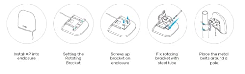 Zyxel Le kit de montage du dispositif de réseau montable sur poteau extérieur pour PN: ACCESSORY ZZ0102F - vue 4