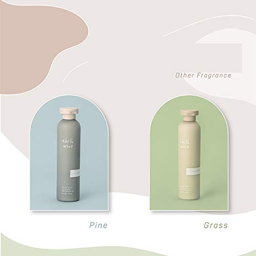 chillmore body lotion