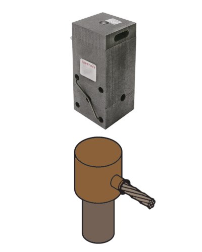 Burndy 1PBS350 Black Unitap UV Rated, 2 Ports, 10-350 AWG/kcmil Wire Range, 4.63