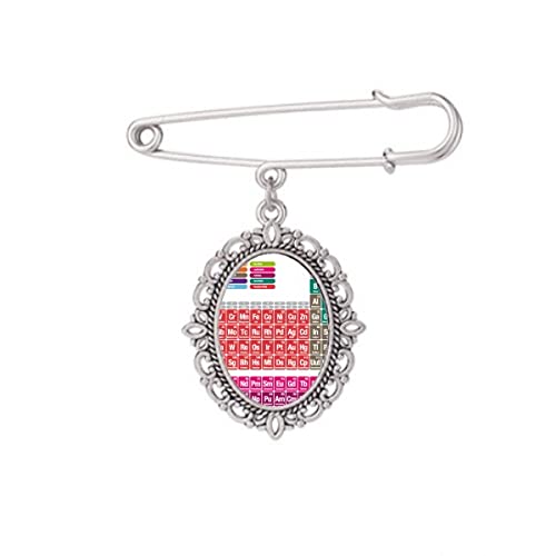 Broche table périodique couleur taille M accessoire vêtement femme