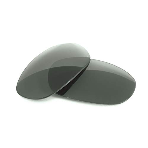 Fuse Lenses Compatible with Electric Tech One