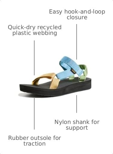 Image of Teva womens Original Universal