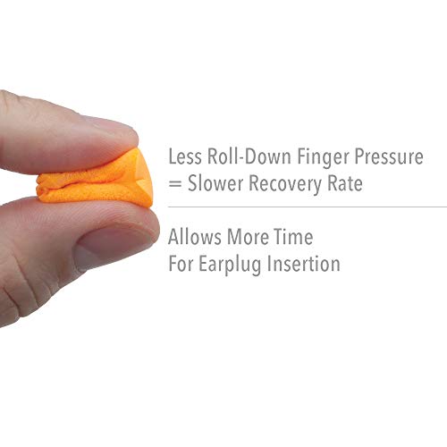 Howard Leight By Honeywell Firmfit Disposable Foam Earplugs, Polybag, 200-Pairs (Ff-1) , Orange #TOP5