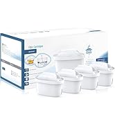 Amazon | Lispike 浄水ポット用カートリッジ ブリタ交換用カートリッジ