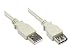Produktbild Verlängerung USB 2.0 Stecker A an Buchse A, 0,6m, Good Connections®