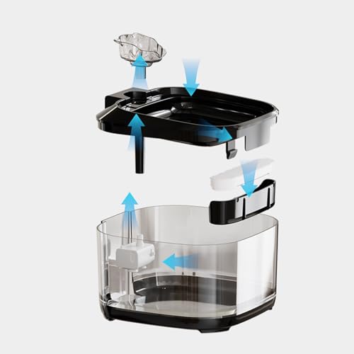 Dispensador automático de agua para gatos 5L con filtración miniatura 6