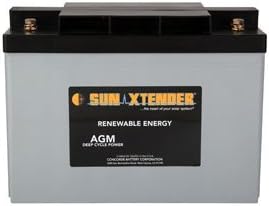 Concorde Sun Xtender-PVX-1040T