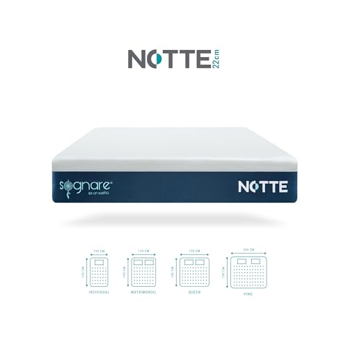 Listado de Cuanto Cuesta el Cubre Colchon Sognare Matrimonial para comprar online. 3 Imagen adicional