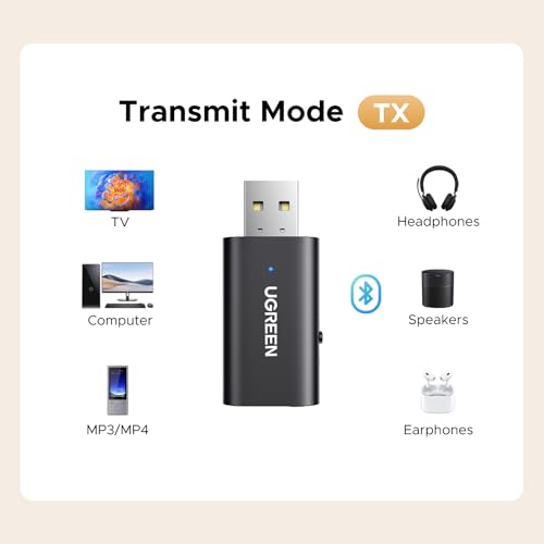 Image of UGREEN Bluetooth 5.4 Transmitter Receiver 2 in 1 Wireless Adapter 3.5mm Audio to USB Dongle with Mic for Car, TV, Headphones, Home Stereo, Speaker, PC