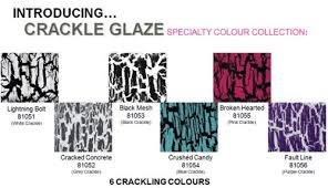 China Glaze Crackle Glaze (Cracked Concrete) 3pc Pack