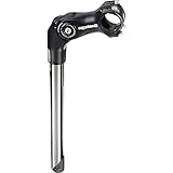 ergotec