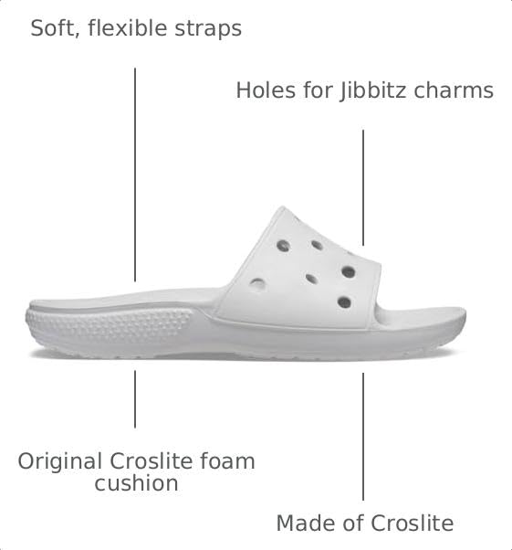 Image of Crocs Unisex Adult Classic Slide Sandals