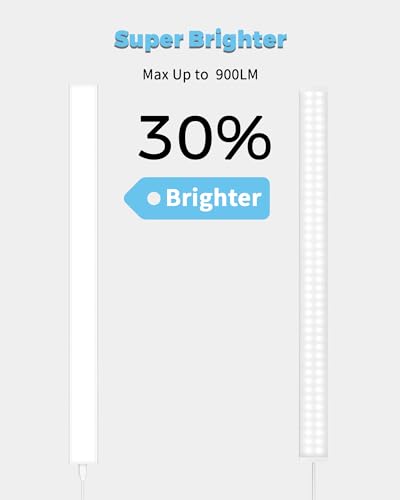 Image of ASOKO 24 Inch Under Counter Light 3 Color 900LM Kitchen Desk Lamp | ASOKO 24 inch Under Desk LED Light, 3 Color 900LM Plug in Workbench Counter Light for Kitchen Sink Desk