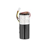 Notleuchtenakku LiFePO4 3,2V 4000mAh ersetzt RP LFP3233