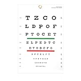 YBEATY 1 PCS Eye Chart Upgraded Snellen Eye Chart 14 × 9 Inches Plastic Low Vision Eye Wall Charts Colorful Visual Acuity Test Wall with Metal Eyelet for Women Men Exams 10 Feet Distance (1)