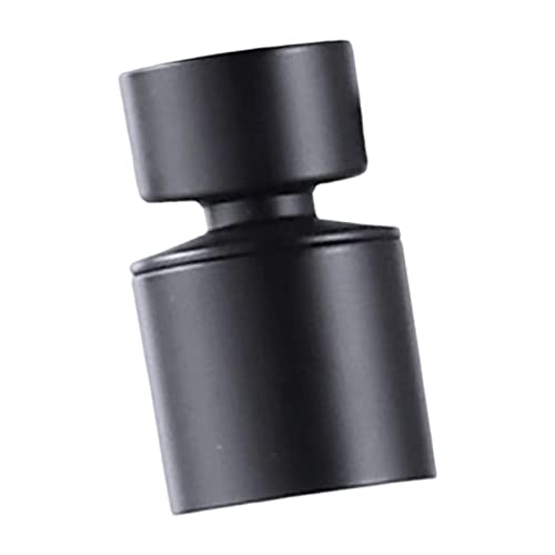 Product Variant View